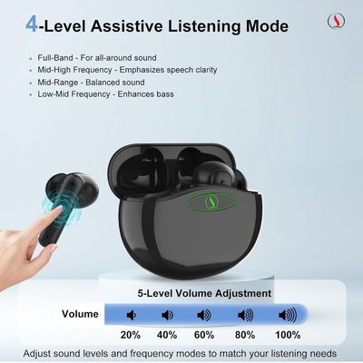 Aides auditives en vente libre intra-auriculaires avec suppression des sifflements et 20 heures d'autonomie